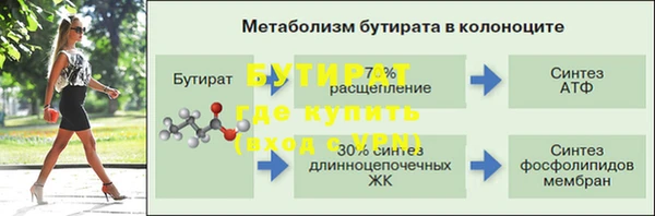 mix Горняк